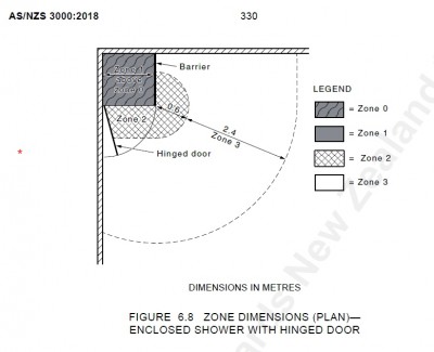 3000 2018 fig 6.8.jpg